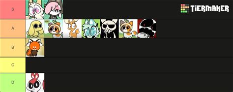 Chickn Nuggit Characters Tier List Community Rankings TierMaker