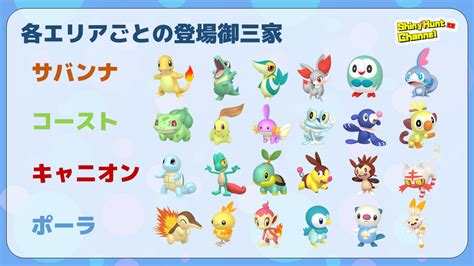 【藍の円盤】御三家大量発生の色違い入手方法・サンドイッチレシピ【ポケモンsv】 Club Shinys Blog 2号館