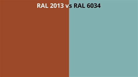 Ral 2013 Vs 6034 Ral Colour Chart Uk