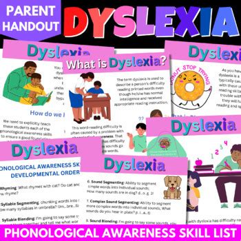 DYSLEXIA INFORMATION HANDOUTS Includes Phonological Awareness Skills