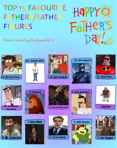 My Top 15 Favorite Fathers By Iankyle1189 On Deviantart