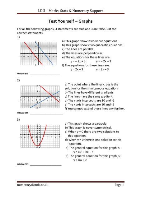 Graphing Linear Equations Quiz Pdf Tessshebaylo