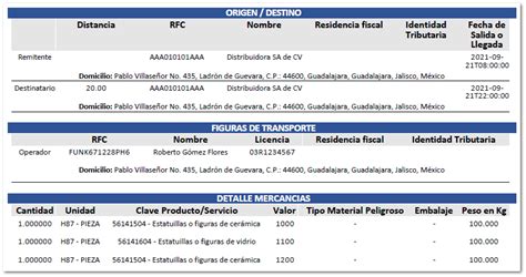 Plantilla CFDI Traslado 21436 Hot Sex Picture