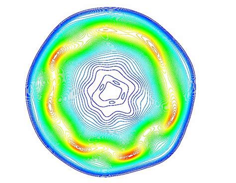 Contours Of Azimuthal Vorticity On A Plane Across The Ring Axis T