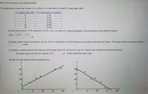 Answered Round All Answers To Two Decimal Bartleby