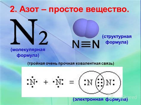 Презентация на тему АЗОТ АЗОТ И ЕГО СВОЙСТВА Учитель ГБОУ СОШ 1924