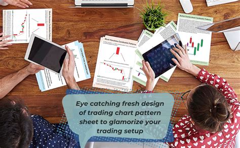 Amazon Gimly Stock Market Set Of 40 Trading Setup Sheets Fully