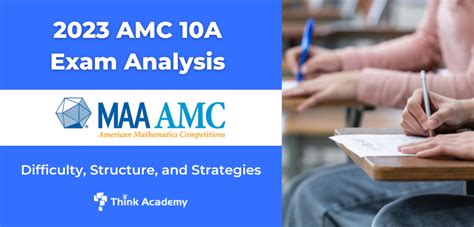 2023 AMC 10A Exam Analysis: Difficulty, Structure, and Strategies ...