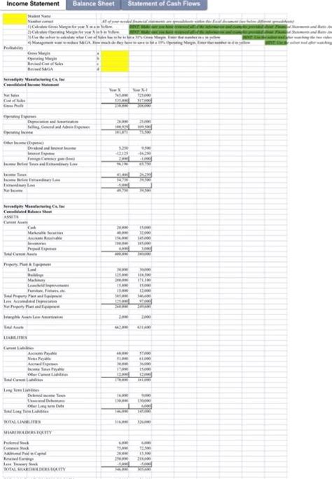 Income Statement Balance Sheet Statement Of Cash