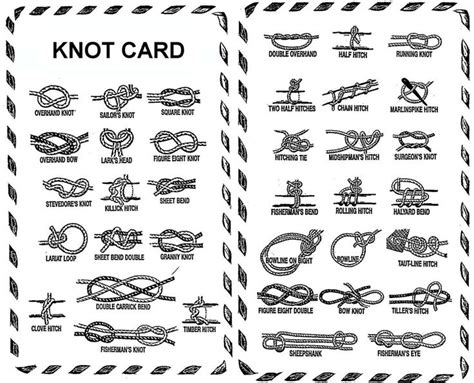 4 Best Handy Knot Guides You Can Print And Practice Anywhere Knots