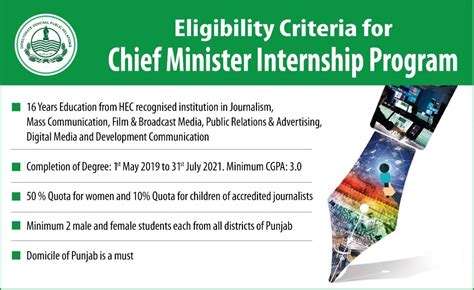 CM Punjab Internship Program 2021 In Pakistan 20K Stipend