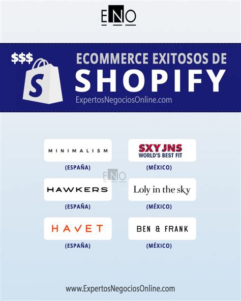 Tiendas Shopify Ejemplos Ventajas Desventajas