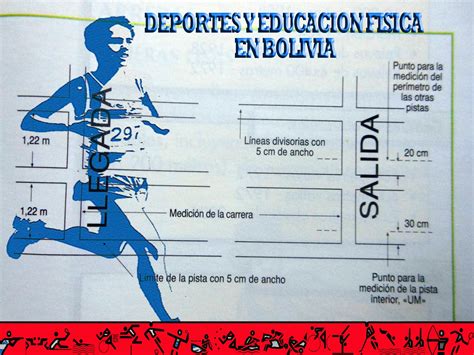 Deportes Y Educaci N F Sica En Bolivia Medidas De La Pista Atletica