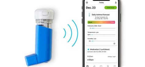 Top Ai Powered Asthma Inhaler Brands To Lower The Impacts 52 Off