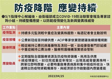 51起指揮中心解散！covid 19正式改類，圖解4大調整措施 遠見雜誌