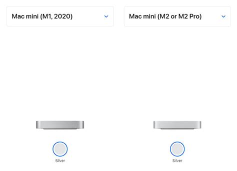 M2 Mac mini vs M1 Mac mini: Differences, Specs, Price, and More ...