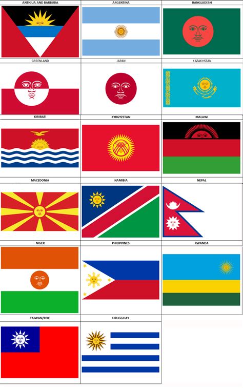 The best of /r/vexillology — National flags with Suns but every sun is ...