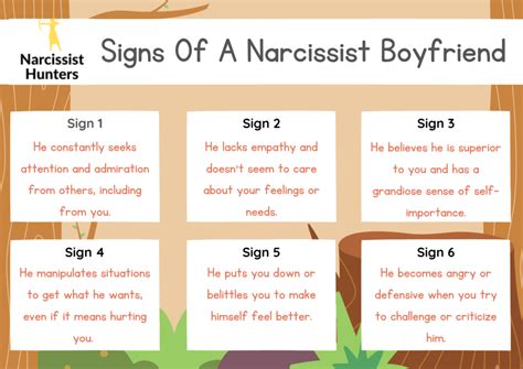 Narcissist Boyfriend: 15 Signs And How To Deal With Him