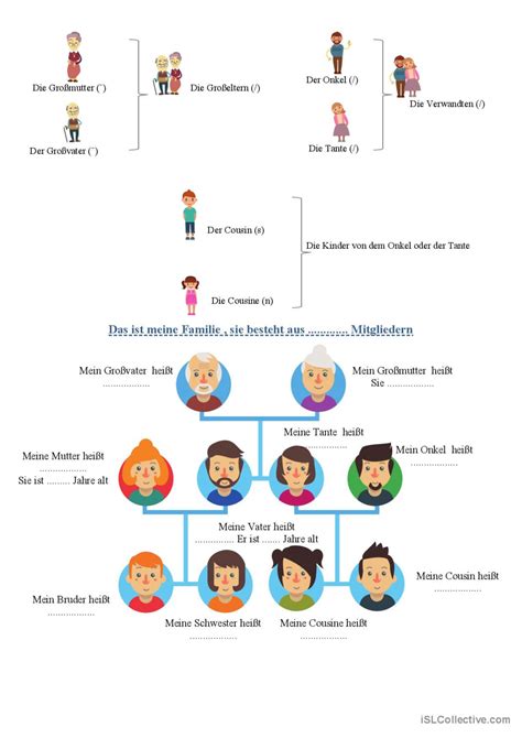 Familie Allgemeines Leseverst Ndnis Deutsch Daf Arbeitsbl Tter Pdf Doc