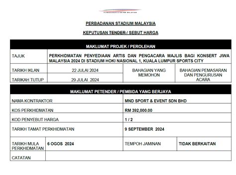 Keputusan Perkhidmatan Penyediaan Artis Dan Pengacara Majlis Bagi