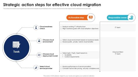 Strategic Action Steps For Effective Cloud Seamless Data Transition