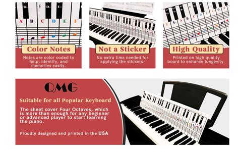 Piano And Keyboard Note Chart Use Behind The Keys Ideal Visual Tool For Beginners Learning