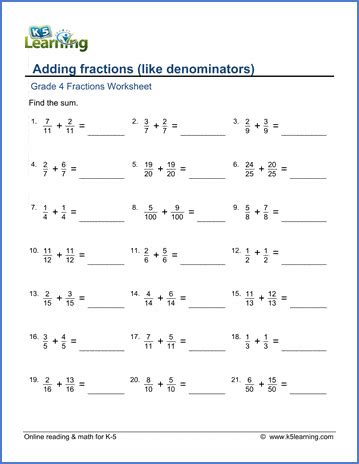 Th Grade Fractions Lessons