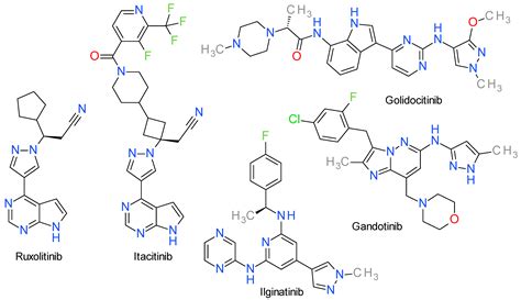 Molecules Free Full Text The Importance Of The Pyrazole Scaffold In