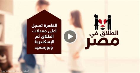 الأزهر يطلق حملة للحد من ارتفاع حالات الطلاق