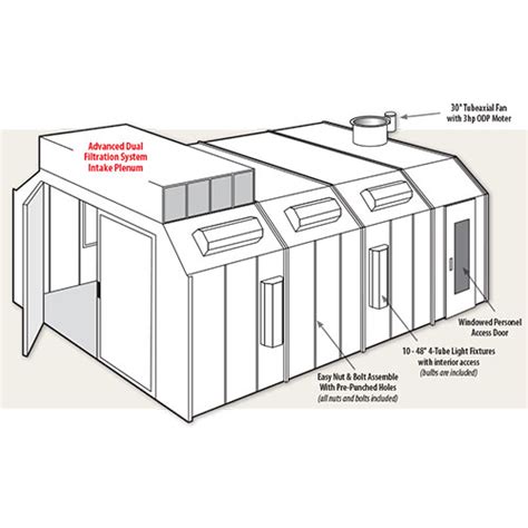 Col Met Semi Down Draft Paint Booth 8550 Auto Paint Booths