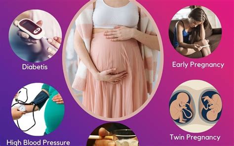 High Risk Pregnancy Things You Need To Know To Avoid Complications