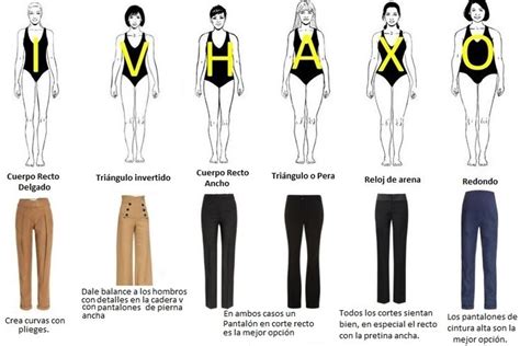 Un pantalón para cada tipo de cuerpo EL CLOSET DE GIULIANA