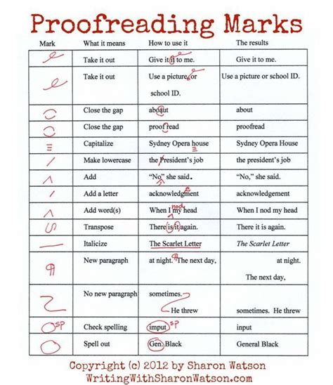 Proofreading Marks and How to Use Them--Grammar Tutorial | Proofreading ...