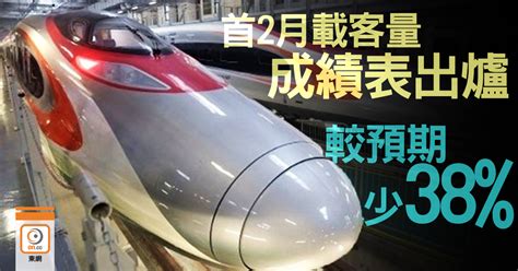 高鐵通車2月日均客量不足5萬 較估算少38 ｜即時新聞｜港澳｜on Cc東網