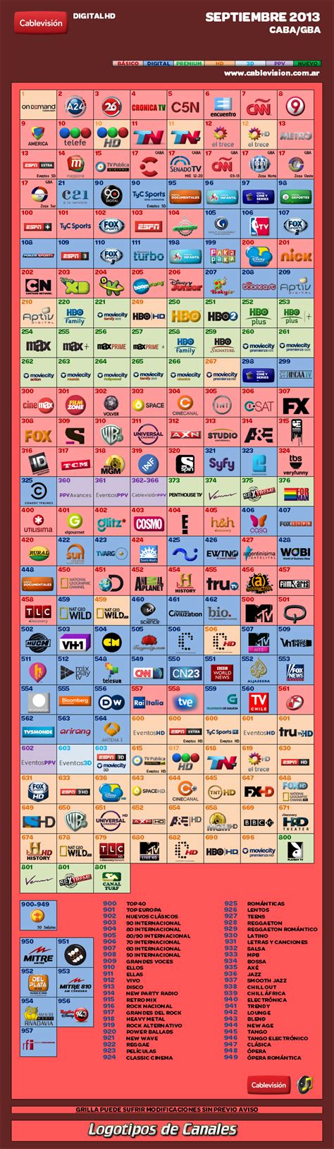 Grilla De Canales Cablevisión Digital Capital Y Gba Septiembre 2013 Cableoperadores