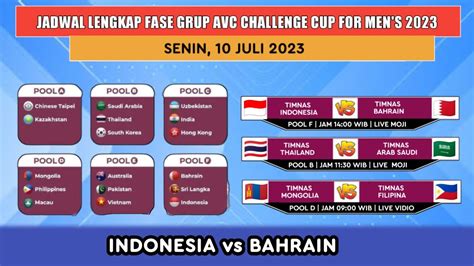 Indonesia Vs Bahrain Jadwal Avc Challenge Cup For Men S Lengkap