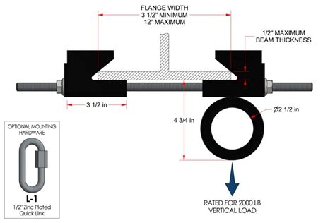 Jammar Adjustable I Beam Clamp