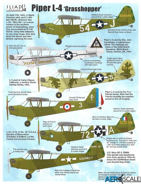 Piper L 4 Grasshopper Aeroscale