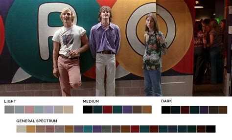 Color Grading Inspiration Movie Barcodes And Color Palettes Movies