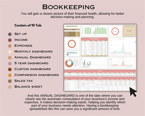 Small Business Bundle Budget Spreadsheet Small Business Bookkeeping ...