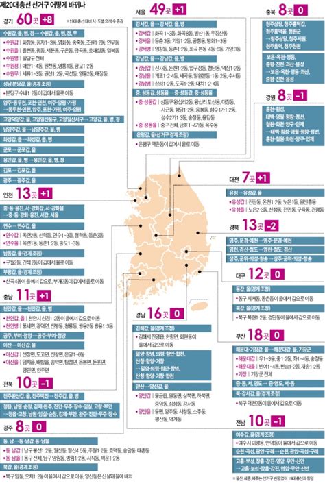 부산 중·동구 강원 홍천·횡성 등 공중분해게리맨더링 논란 한국경제