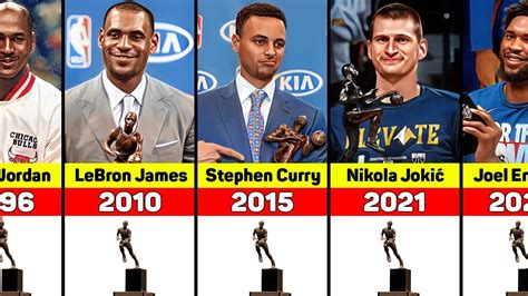 All Nba Mvp Winners 1956 2023 Youtube