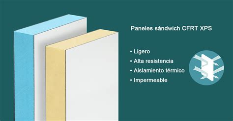 Panel Emparedado Cfrt Xps Fabricante De Paneles Compuestos