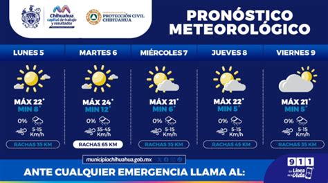 Prevén ráfagas de vientos de hasta 65 km hr para mañana martes Voz en Red