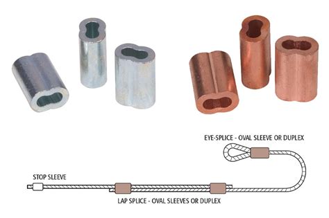 Wire Rope Hardware And Fittings Continental Cable Nh