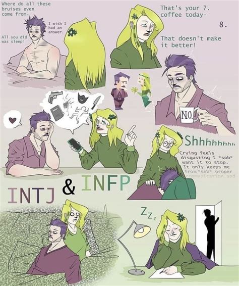 Intj Intp Infp T Mbti Character Character Design Infp Personality