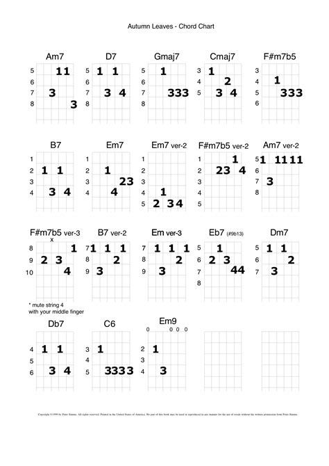 Play a Jazz Chord Melody using a Guitar Pick - Guitar Noise