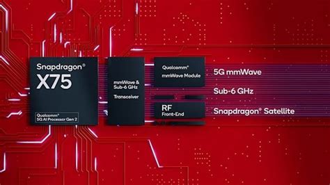 Qualcomm Achieves Worlds Fastest 5G At 7 5 Gbps With Sub 6GHz Bands