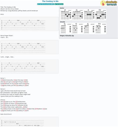 Chord: The Cowboy in Me - tab, song lyric, sheet, guitar, ukulele ...