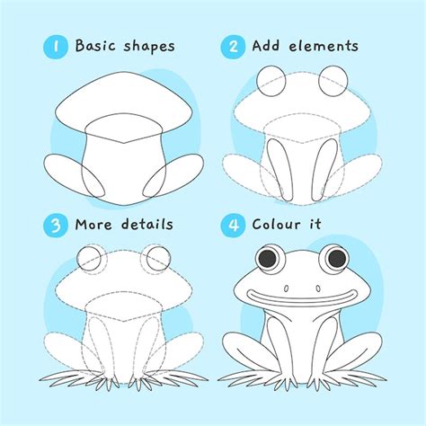 Free Vector | Hand drawn step by step drawing frog